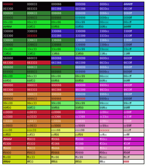 tabela de cores sache coloring pages - photo #5